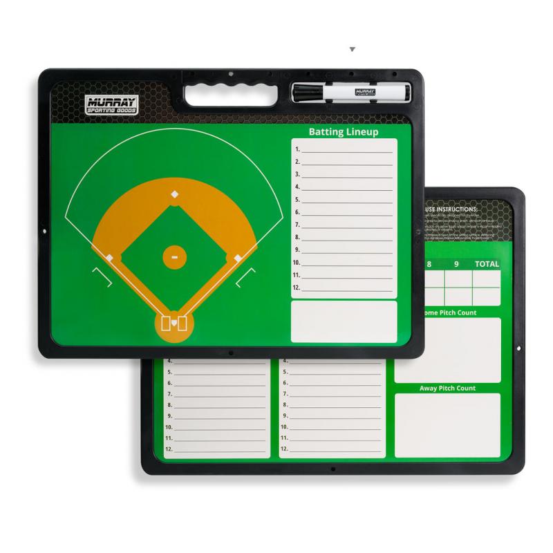 Coaching Baseball or Softball This Season. Use These Clipboards and Whiteboards for Lineups and Strategy