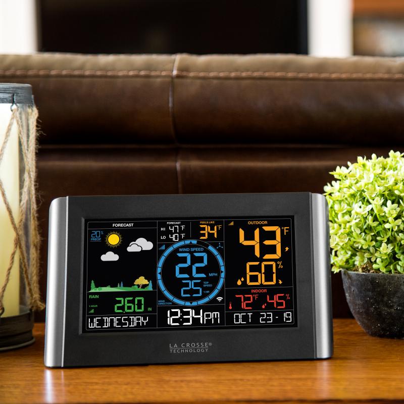 Combat Rain Damage in Yard This Year: La Crosse Rain Sensors - The Complete Guide