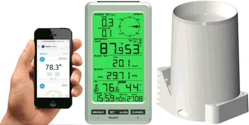 Combat Rain Damage in Yard This Year: La Crosse Rain Sensors - The Complete Guide
