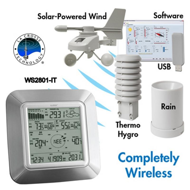 Combat Rain Damage in Yard This Year: La Crosse Rain Sensors - The Complete Guide