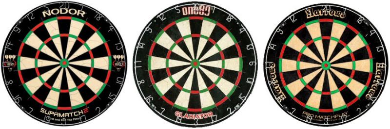 Could a High-Tech Nodor Dart Board Revolutionize Your Dart Experience. Learn How
