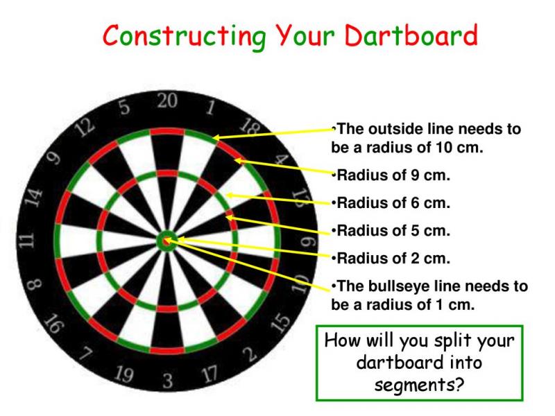 Could a High-Tech Nodor Dart Board Revolutionize Your Dart Experience. Learn How