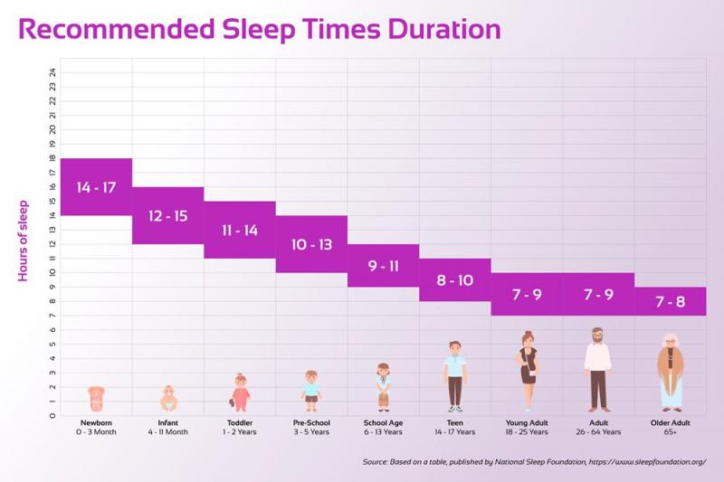 Could an Adult Mouthguard Transform Your Sleep. The Surprising Benefits You Never Knew