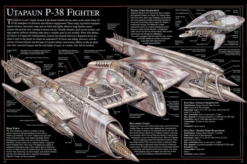 Could Hyperdrives Make Interstellar Travel Possible. The Exciting Prospects of Faster-Than-Light Speed