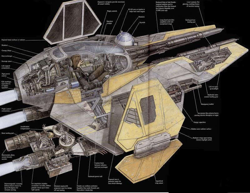 Could Hyperdrives Make Interstellar Travel Possible. The Exciting Prospects of Faster-Than-Light Speed