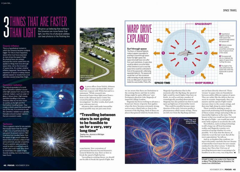 Could Hyperdrives Make Interstellar Travel Possible. The Exciting Prospects of Faster-Than-Light Speed
