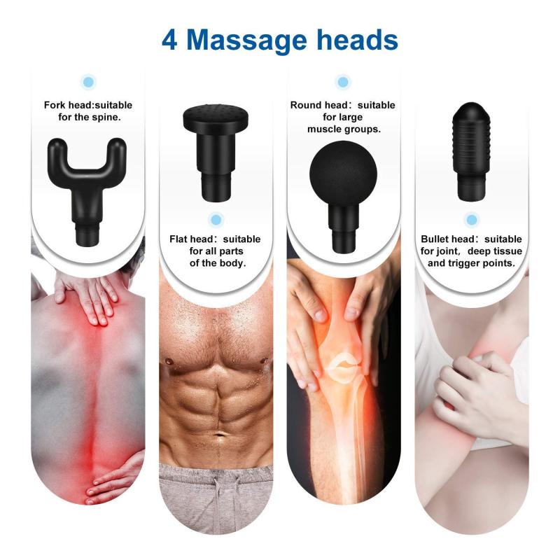 Could Hypervolt Devices Unlock Secret Healing Powers. : The Truth Behind Hypervolt Massage Therapy