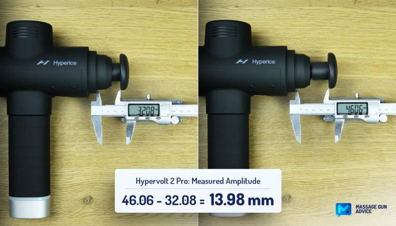 Could Hypervolt Devices Unlock Secret Healing Powers. : The Truth Behind Hypervolt Massage Therapy