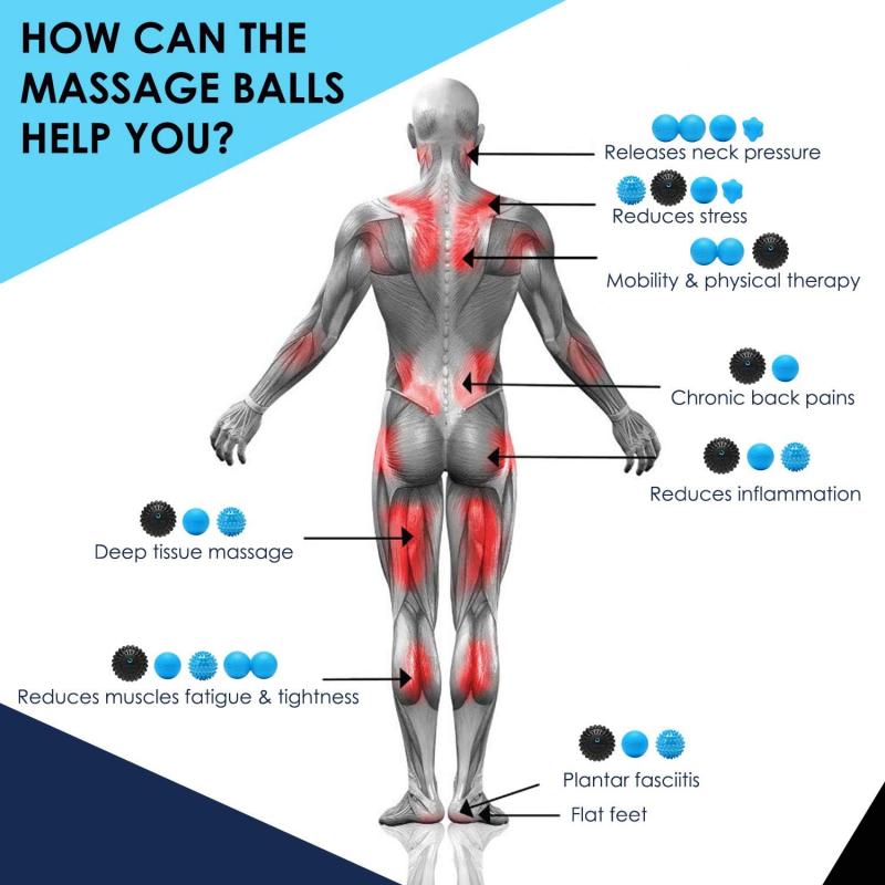 Could Lacrosse Balls Improve Your Mobility and Relieve Muscle Pain: 120 Soft Lacrosse Balls That Provide Deep Tissue Massage
