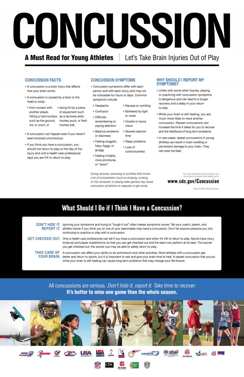 Could Lacrosse Cause Concussions. The Shocking Truth About Brain Injuries in Sports