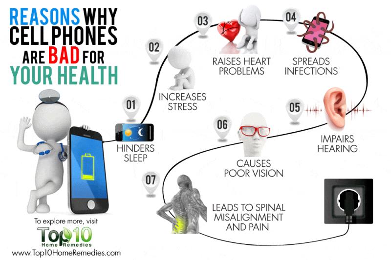 Could Lacrosse Technology Improve Your Life. How This Smart Tech Brand Is Changing the Game