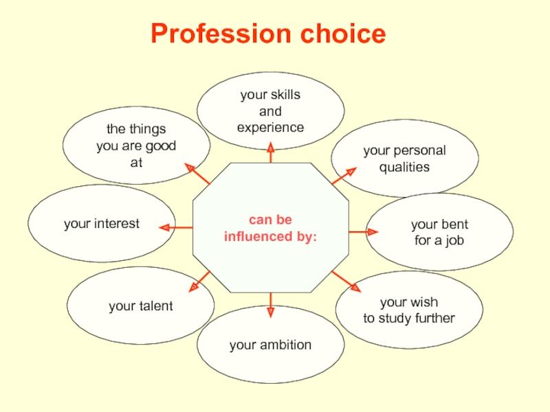 Could One Academy Transform Your Career This Year: Discover How This Innovative School Can Launch You Into a Rewarding Profession