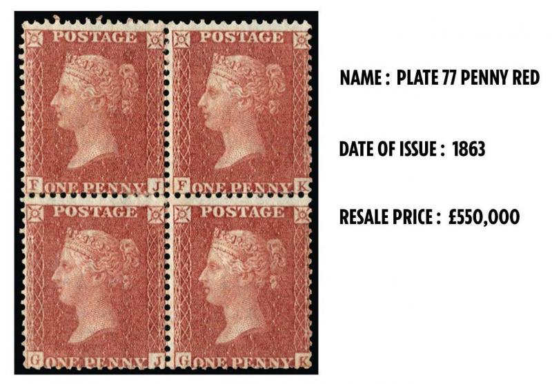 Could Rare Stamps Be Worth A Fortune: Uncovering 15 Valuable Finds In Your Attic