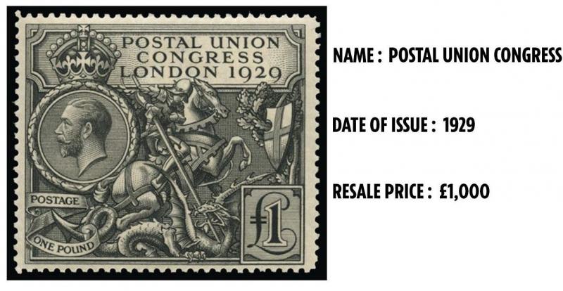 Could Rare Stamps Be Worth A Fortune: Uncovering 15 Valuable Finds In Your Attic