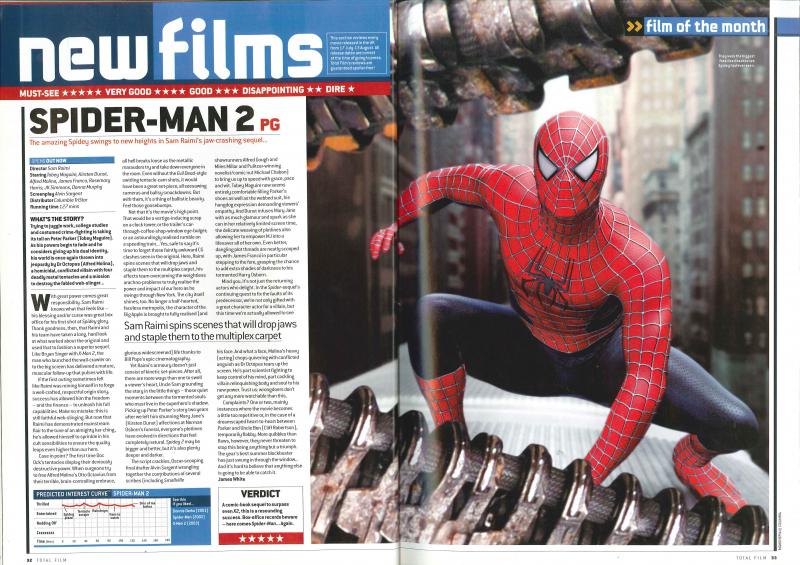 Could Spiderman Golf Balls Revolutionize The Sport: The Amazing Impact Web-Slingers Could Have On Golf