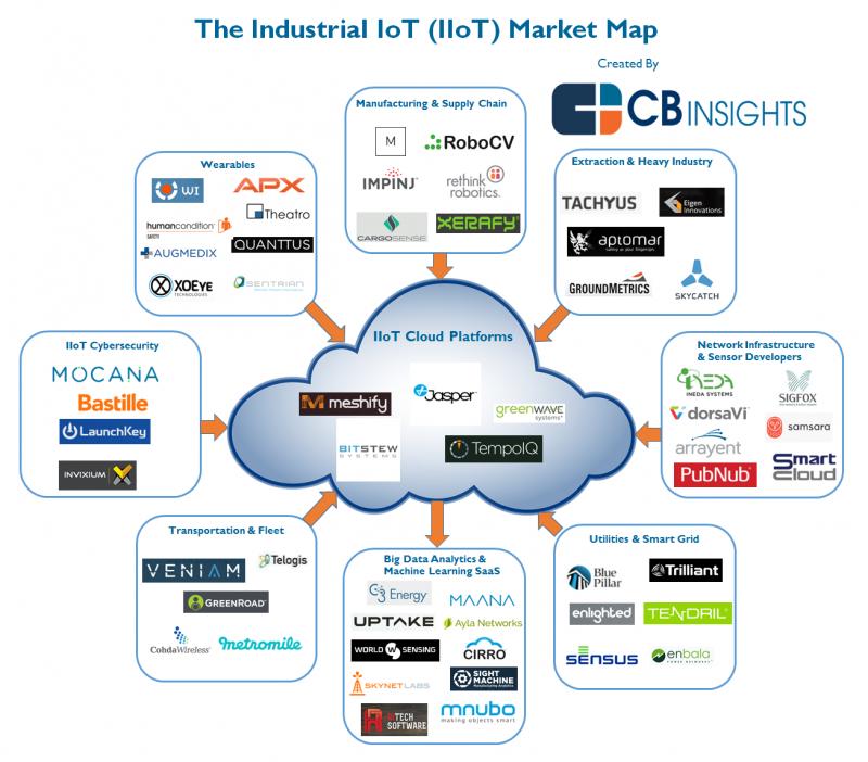 Could Sussex Tech Be the Hottest Tech Scene in 2023: Why You Need to Pay Attention to This Emerging Tech Hotspot