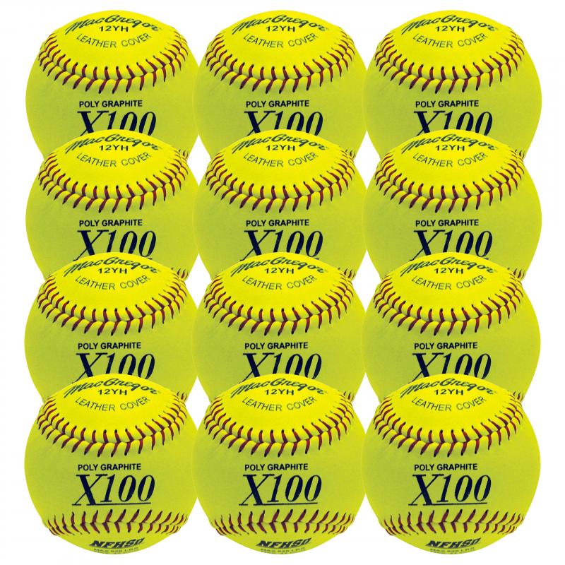 Could These Be the Best Composite Bats for Fastpitch Softball in 2023