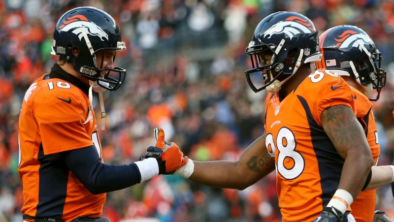 Could These Be The Best Denver Broncos Receiver Gloves. : Discover The Top-Rated Football Gloves For Broncos Players