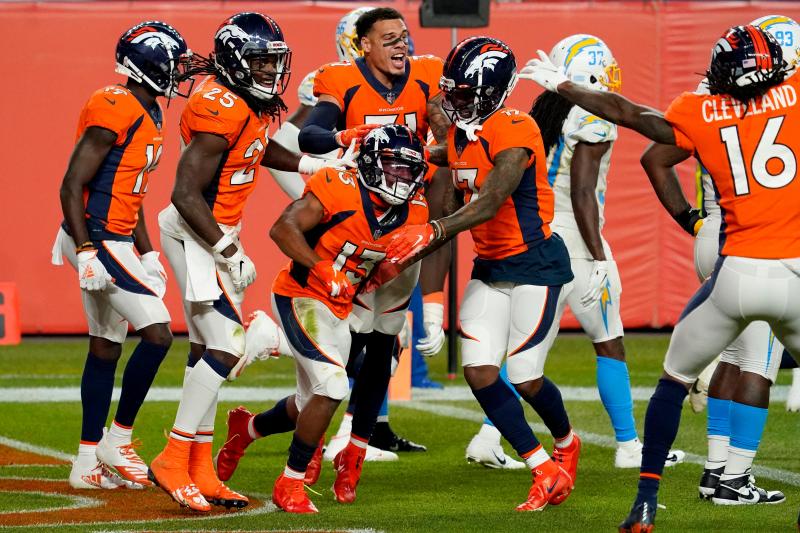 Could These Be The Best Denver Broncos Receiver Gloves. : Discover The Top-Rated Football Gloves For Broncos Players