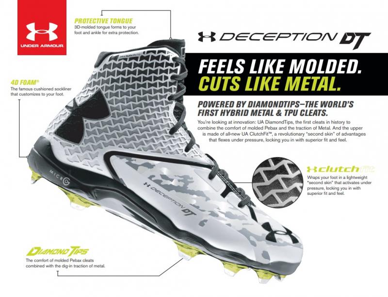 Could These Be the Hottest Cleats This Season: White Under Armour Football Cleats That Leave Defenders in the Dust