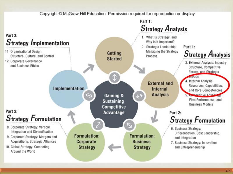 Could This Be the Answer to Boosting Diversity. : How the New Inclusion Grant is Transforming Organizations