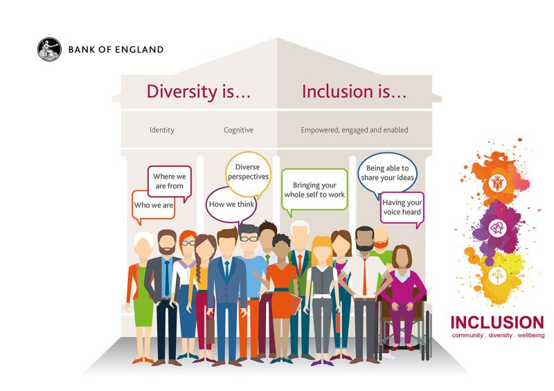 Could This Be the Answer to Boosting Diversity. : How the New Inclusion Grant is Transforming Organizations