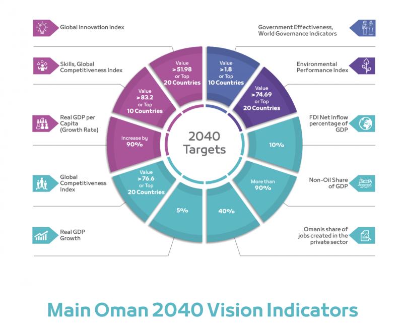 Could This Be the Answer to Boosting Diversity. : How the New Inclusion Grant is Transforming Organizations