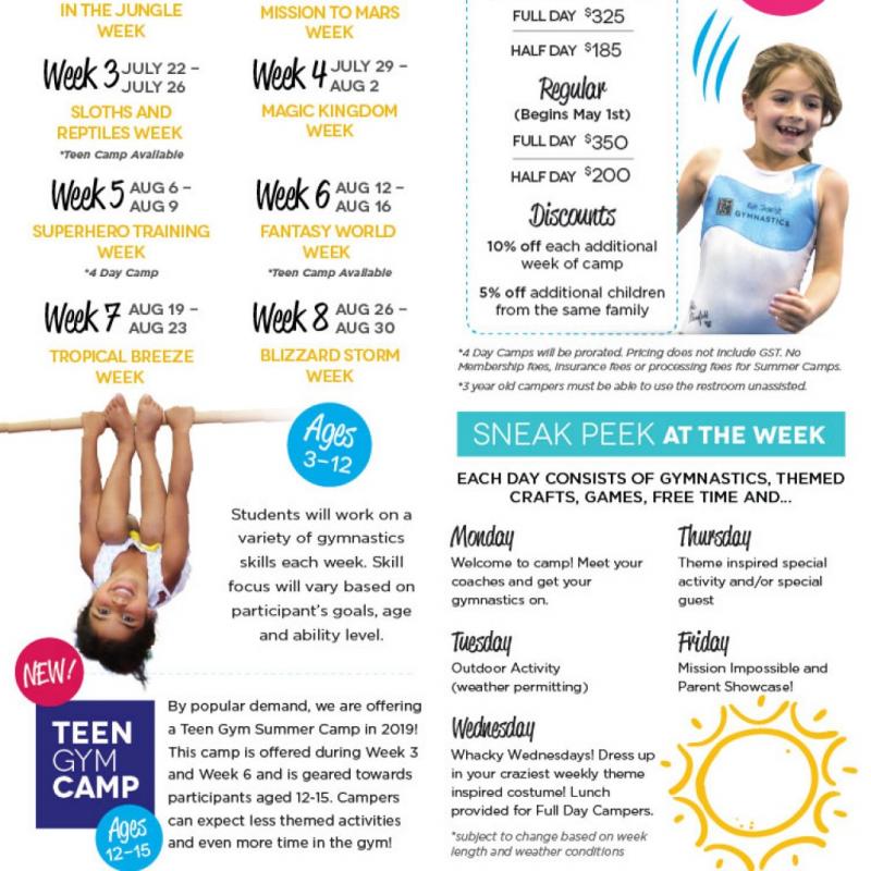 Could This Be The Best Gymnastics Camp In Pennsylvania: Why You Must Send Your Child To An International Gymnastics Camp This Summer