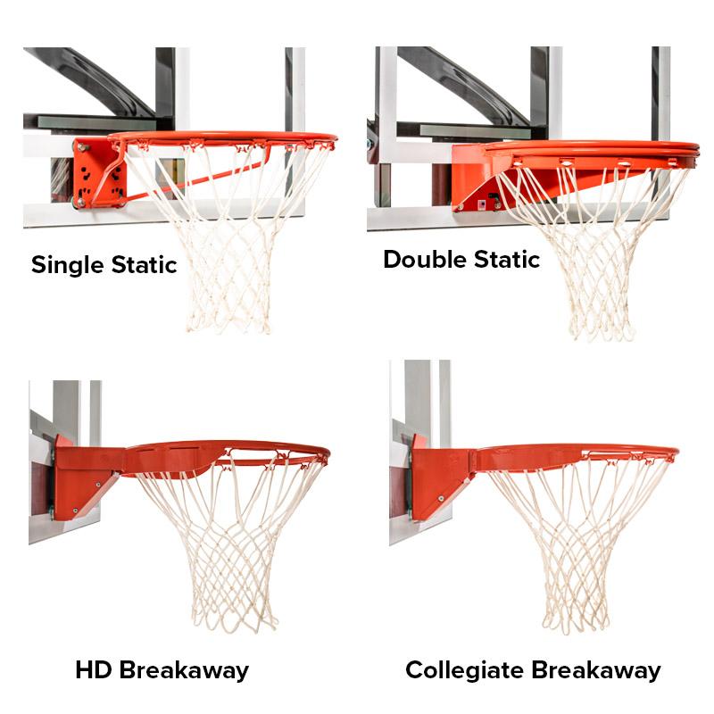 Could This Be The Best Lifetime Hoop Rim Yet: Discover The Secrets To Picking The Perfect Basketball Rim