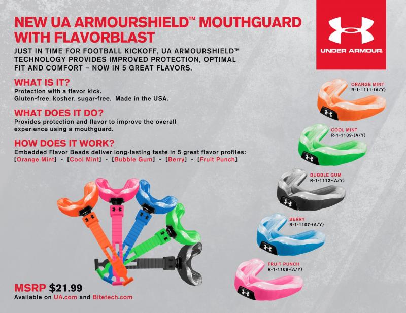 Could This Be the Best Mouthguard for Football in 2023: Under Armour