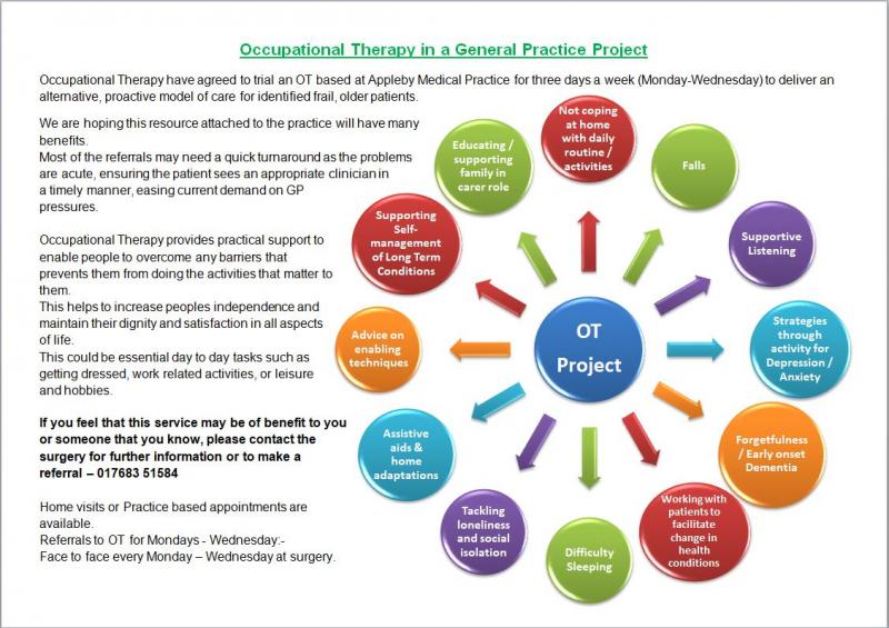 Could This be the Best OT Program in Pittsburgh: Why Duquesne and Pitt Have the Top Occupational Therapy Programs