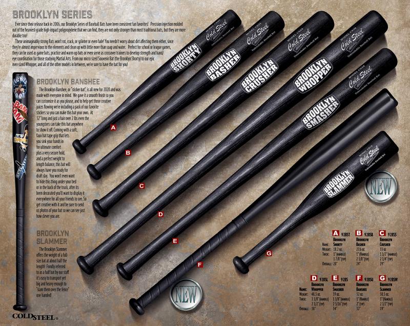 Could This Be The Most Durable Bat Ever: Why Carbon Fiber Baseball Bats Are A Game Changer