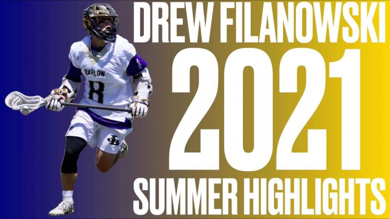 Could This Be The Most Exciting Lacrosse Tournament Ever: A Breakdown of the 2023 ESPN Men