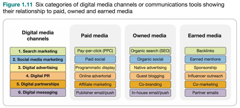 Could This Be the Top Conversion Strategy in 2023: Martin Kilpatrick