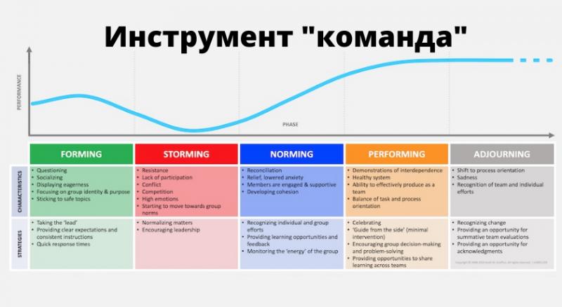 Could This Be the Top Conversion Strategy in 2023: Martin Kilpatrick