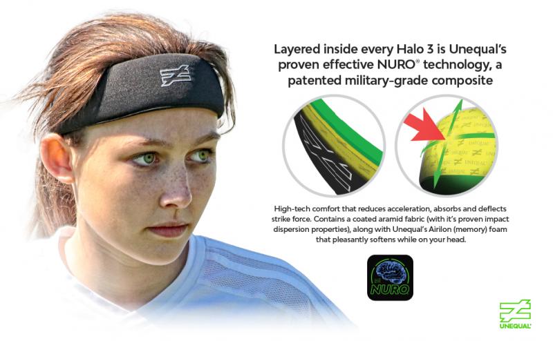 Could This Protective Headgear Reduce Youth Concussions in Sports: Unequal