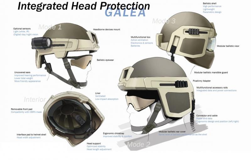 Could This Protective Headgear Reduce Youth Concussions in Sports: Unequal