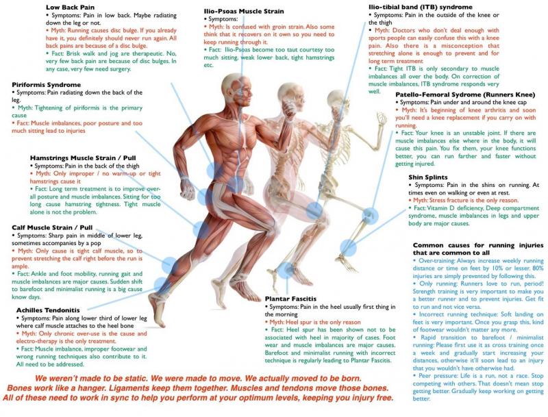 Could This Simple Device Improve Your Balance and Walking. The "Gait Draw" Explained