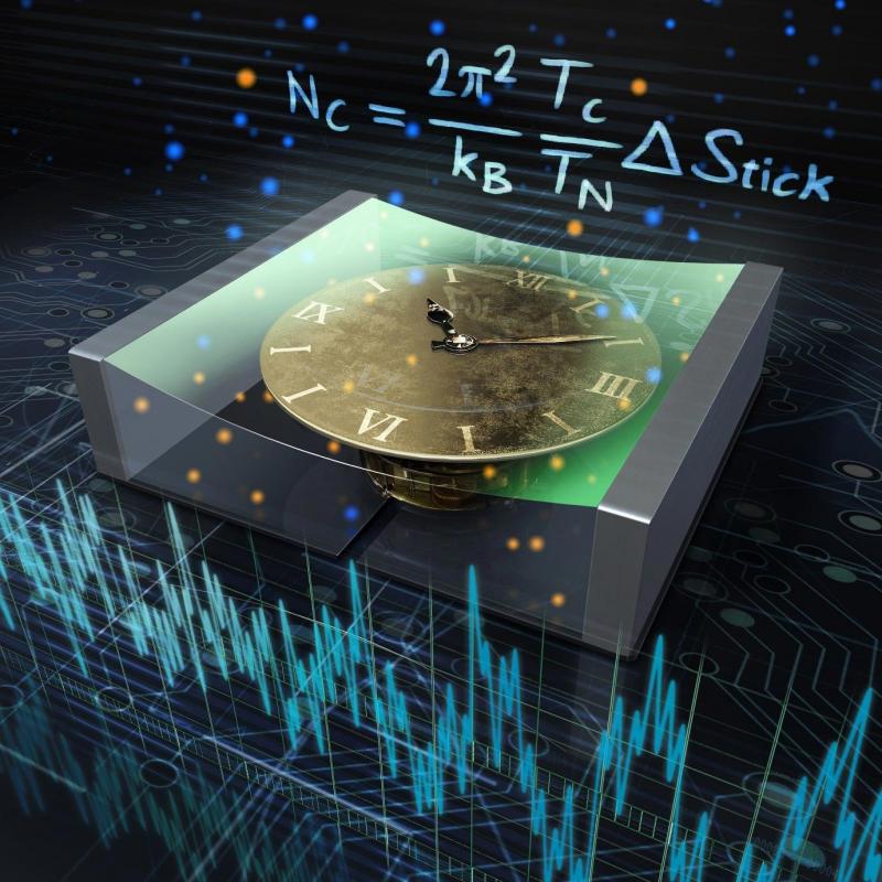 Could This Solar Powered Clock Change The Way You Tell Time: Discover The Benefits Of Owning A Solar Atomic Wall Clock