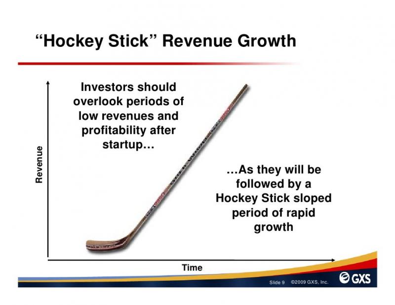 Could This Unusual Hockey Stick Change The Game Forever: The Cranberry Field Hockey Stick