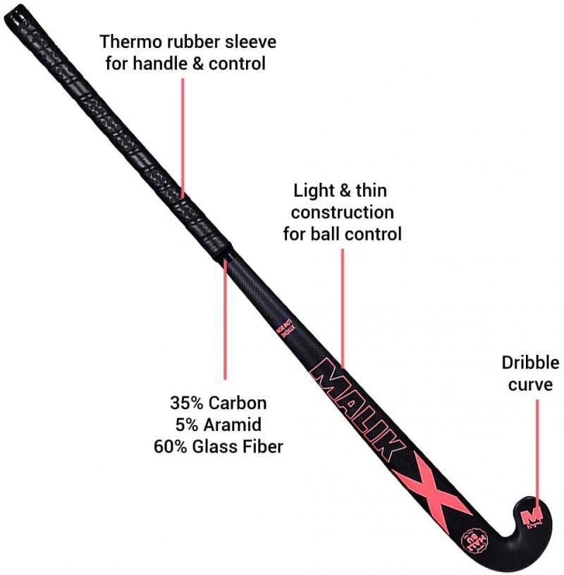 Could This Unusual Hockey Stick Change The Game Forever: The Cranberry Field Hockey Stick