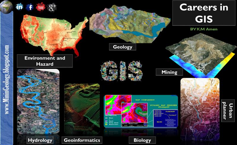 Could Touchscreen GIS Revolutionize Data Collection: 15 Ways Touch GIS Will Transform Fieldwork in 2023
