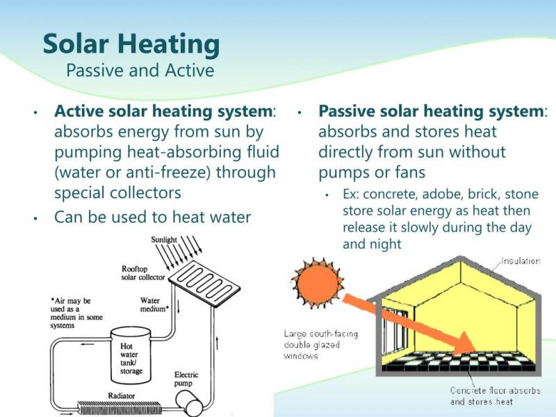 Could Window Mount Thermometers Cut Heating Bills: The Clever Solar Window Hack Homeowners Need To Know