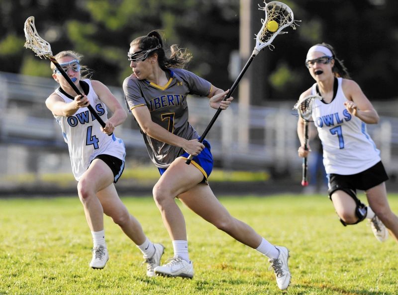 Creating The Perfect Womens Lacrosse Pocket in 2023