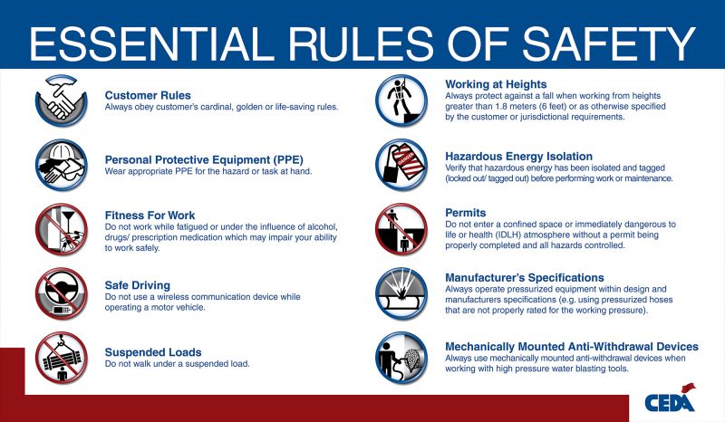 Critical Components to Protect Life and Limb Lacrosse Gear Safety Essentials