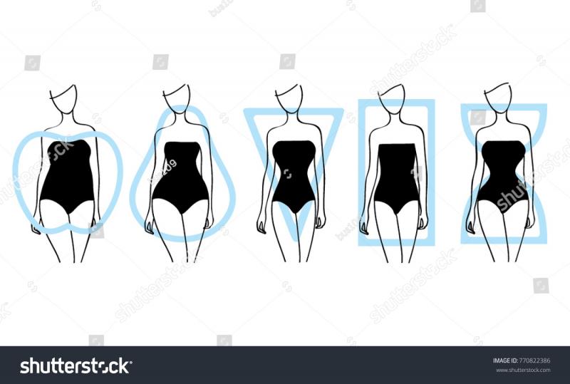 Curious About Finding The Perfect Tankini For Your Big Bust. Discover 15 Must-Have Styles That Flatter Your Figure