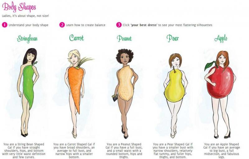 Curious About Finding The Perfect Tankini For Your Big Bust. Discover 15 Must-Have Styles That Flatter Your Figure