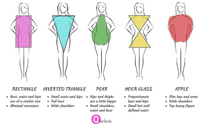 Curious About Finding The Perfect Tankini For Your Big Bust. Discover 15 Must-Have Styles That Flatter Your Figure