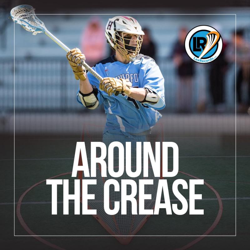 Curious About The Lacrosse Crease Area: Discover The Ins And Outs Of This Vital Lacrosse Zone