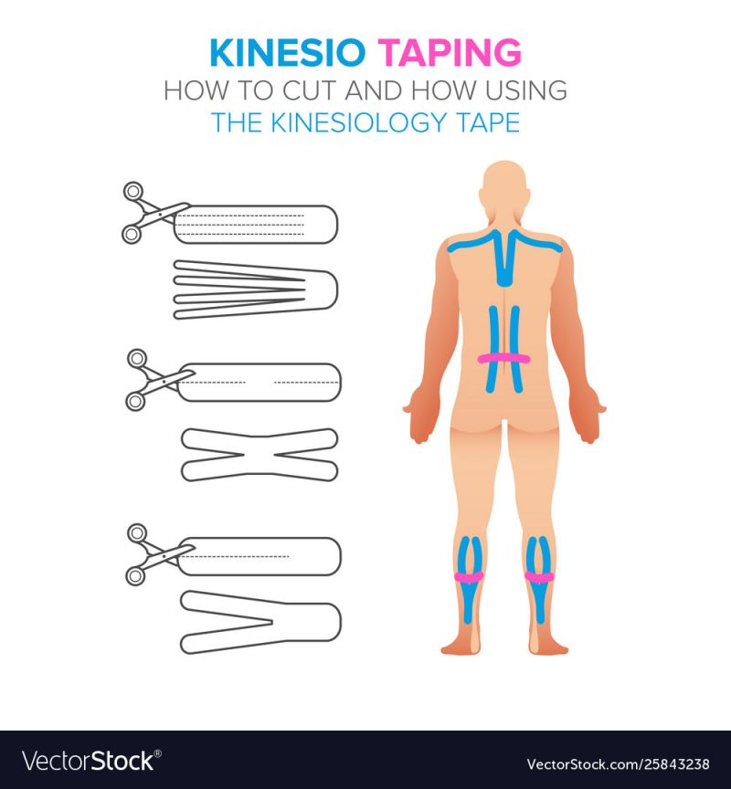 Cut To The Chase The MustHave Scissors For Kinesiology Tape